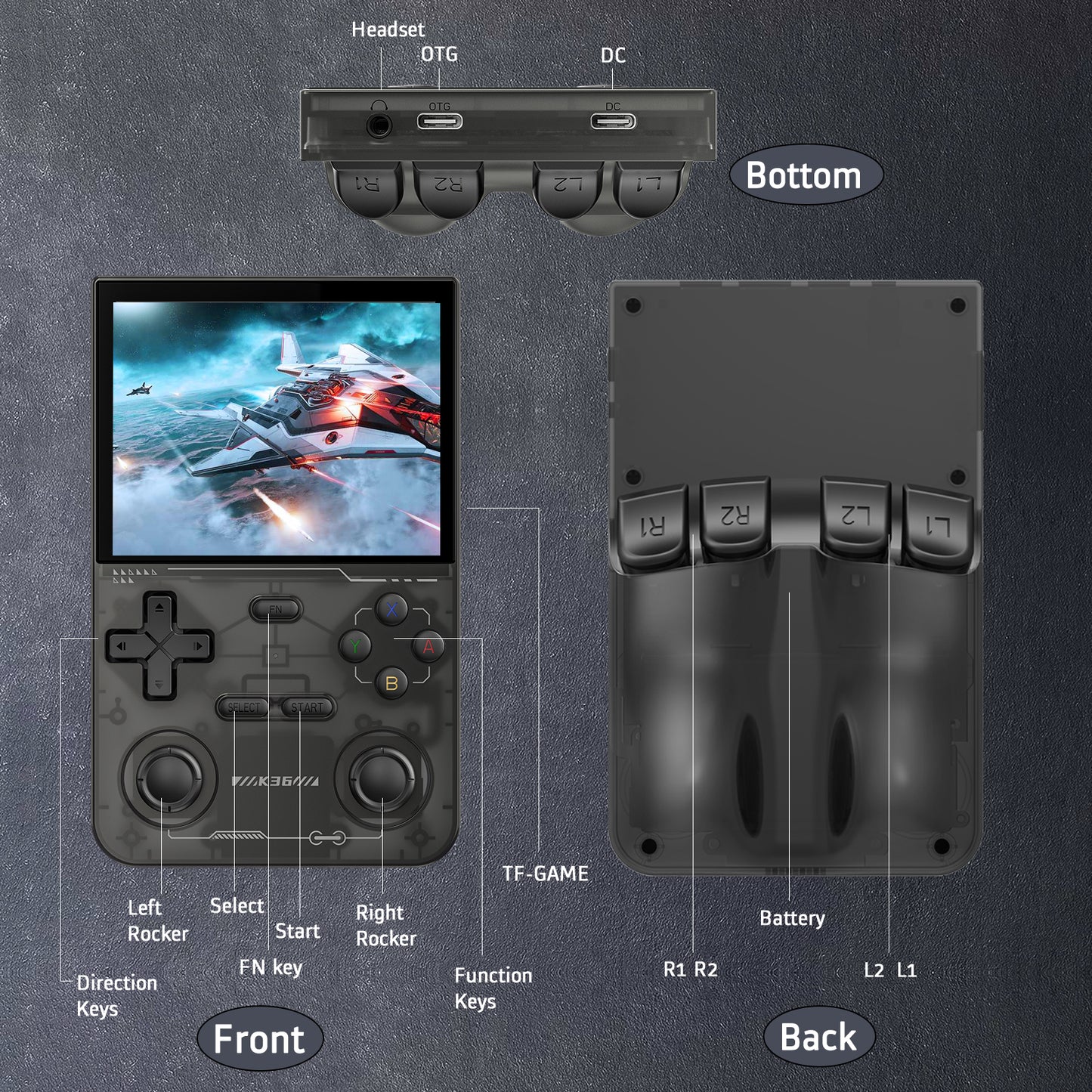 GAMINJA K36 Retro Game Console Built in 16000+ Games