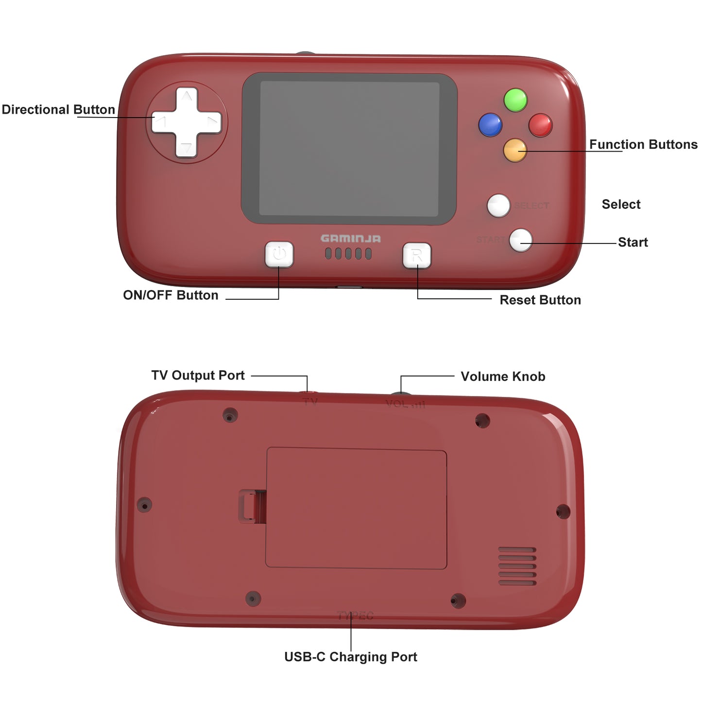 GAMINJA GC76 Portable Retro Video Game Console