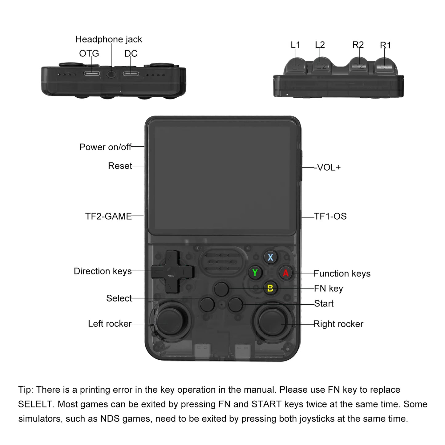 Gaminja R36S Retro Handheld Game Console Supports a two-player Mode