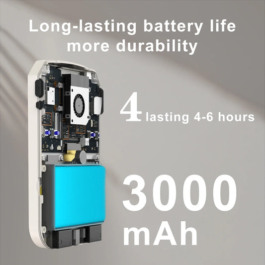 GAMINJA ANS01A Open Source Retro Handheld Video Game Console 12000 Games