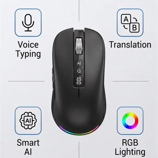 GAMINJA RGB AI Voice Mouse Wireless Smart Mouse with Voice Typing Translation and Search Control for Office Work