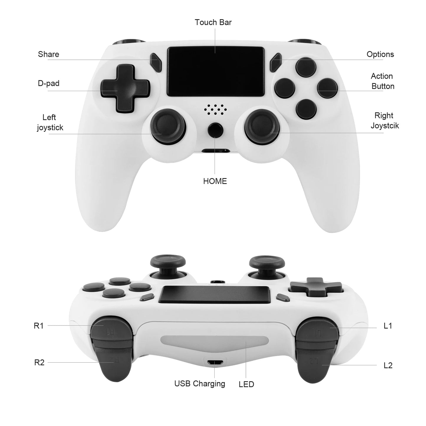 GAMINJA P47 Wireless Gamepad With 6-axis Gyroscope PC Joystick