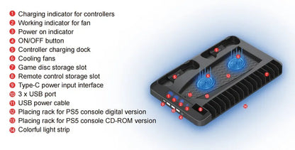 GAMINJA P58 RGB Cooling Stand For PS5 Slim Console Gamepad Charging Base