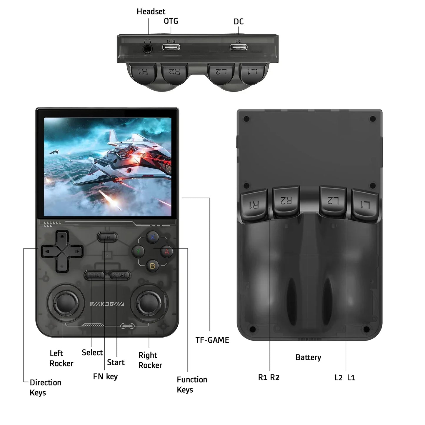 GAMINJA K36 3.5Inch IPS Screen Handheld Game Console Basic Mode