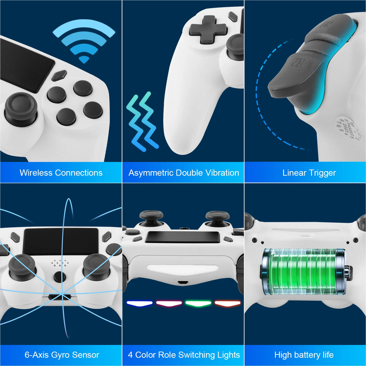 GAMINJA P47 Gamepad inalámbrico con giroscopio de 6 ejes y joystick para PC